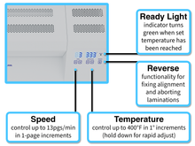 Load image into Gallery viewer, Apache Professional Laminator, Thermal Pouch, 25.5 Inch Max Width, 1.5-33 Mil, White
