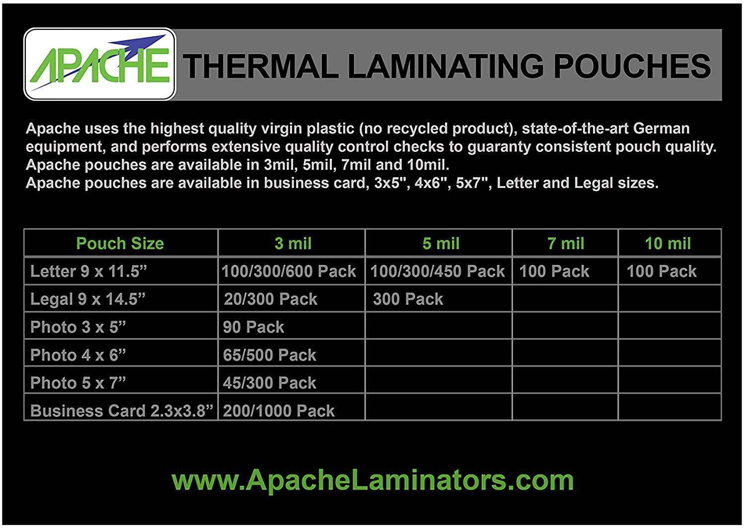 Apache Laminating Pouches, 5 mil, Business Card Size, 200 Pack - Apache